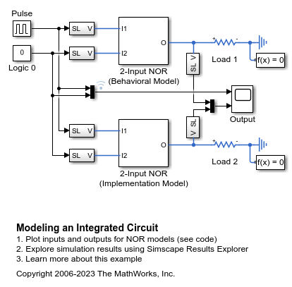 Modeling an Integrated Circuit