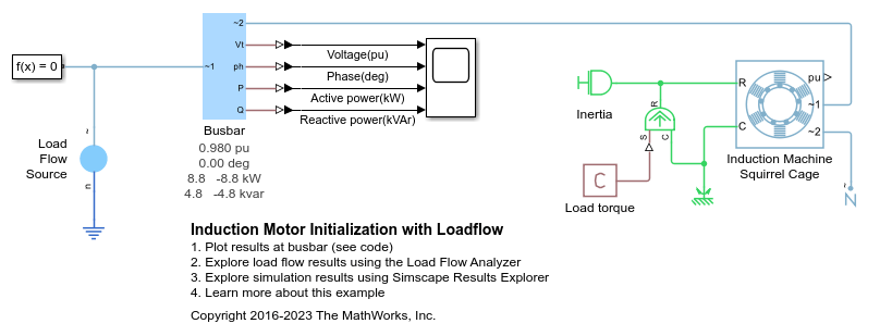 Induction Motor
                Initialization with Loadflow