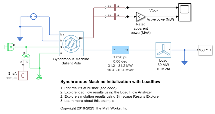 Synchronous Machine Initialization with Loadflow