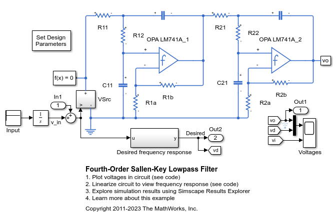Fourth-Order Sallen-Key Lowpass Filter