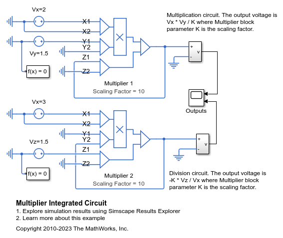Multiplier Integrated Circuit