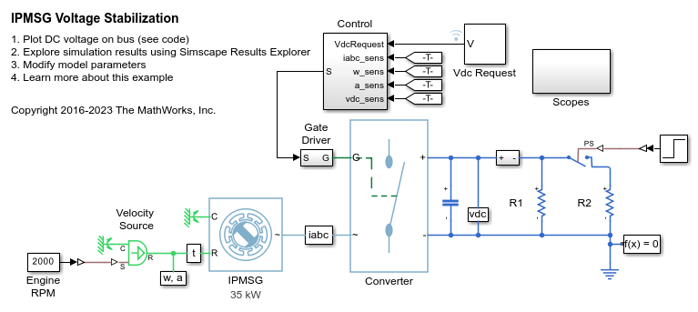 IPMSG Voltage Stabilization