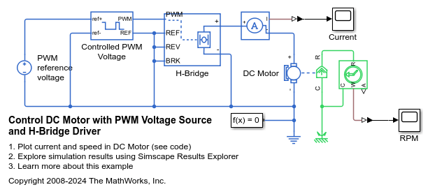 PWM-Controlled DC Motor