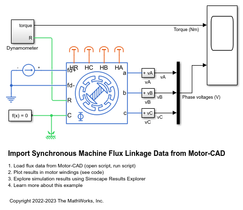 Import Synchronous Machine Flux Linkage Data from Motor-CAD