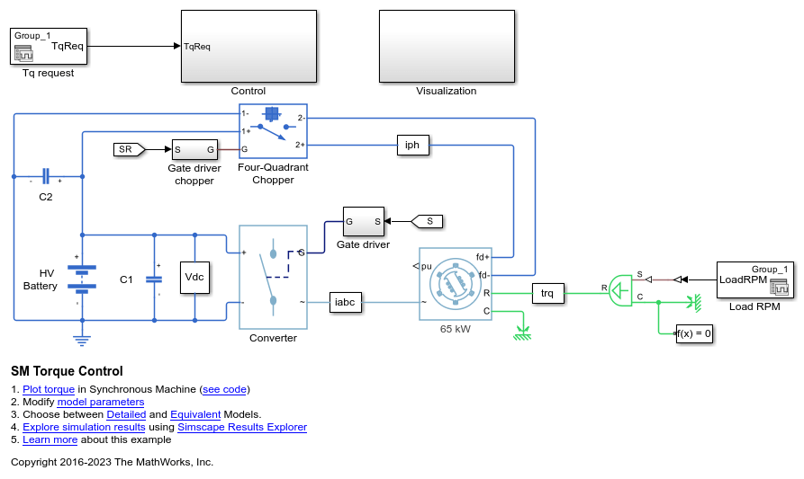 SM Torque Control