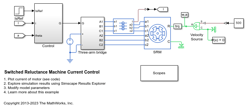 Switched Reluctance Machine Current Control