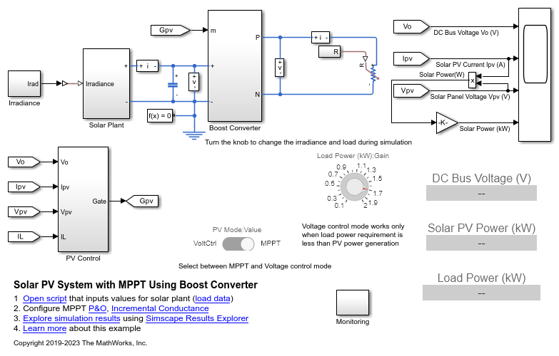 Solar PV System with MPPT Using Boost Converter