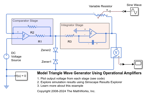 Triangle Wave Generator