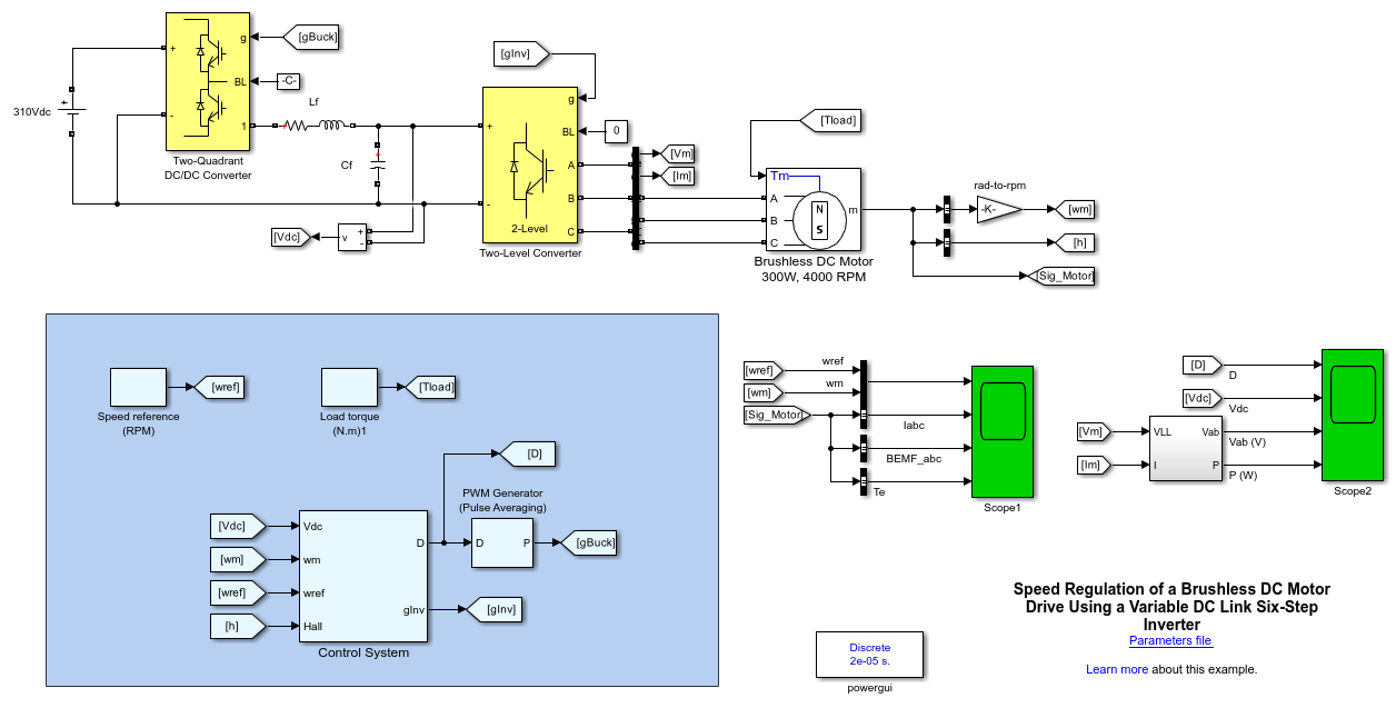 Speed Regulation of a Brushless DC Motor Drive Using a Variable DC Link Six-Step Inverter