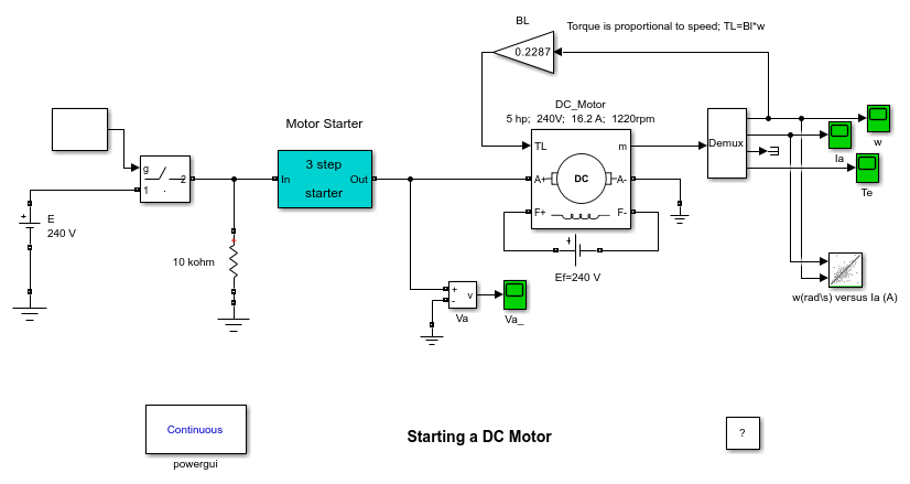 Starting a DC Motor