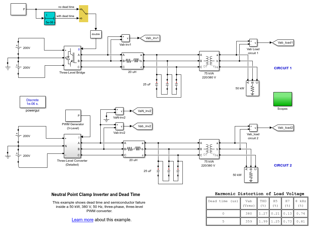 Neutral Point Clamp Inverter and Dead Time