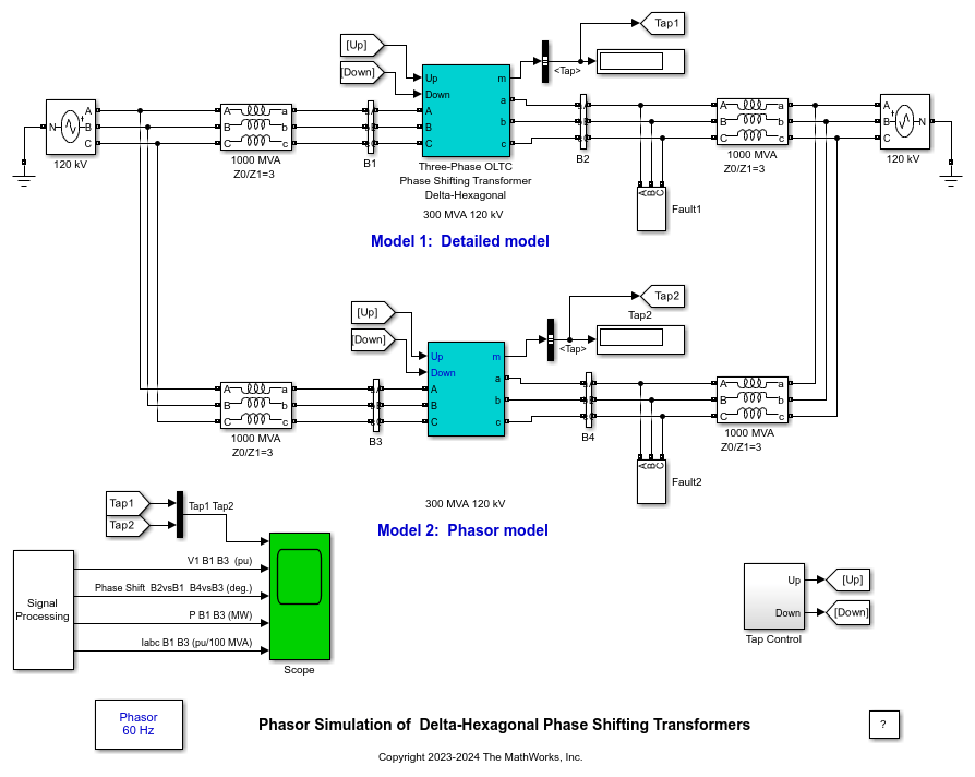 DeltaHexagonal Phase Shifting Transformer MATLAB & Simulink