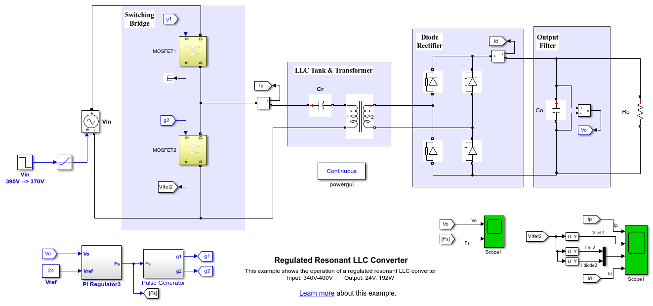 Regulated Resonant LLC Converter