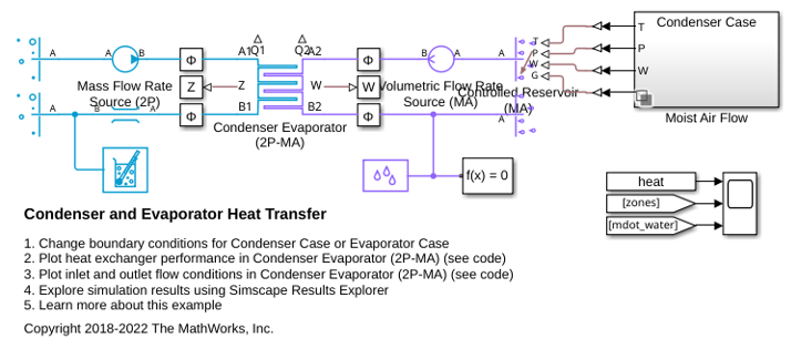 Condenser and Evaporator Heat Transfer