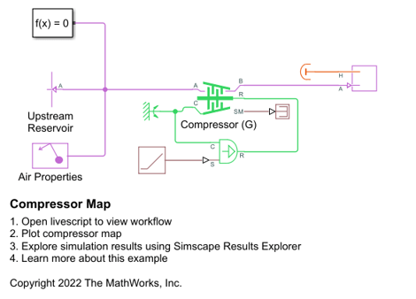 Compressor Map