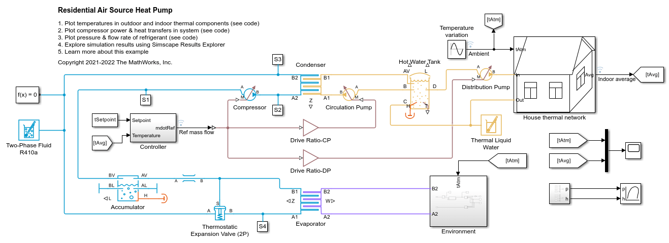 Residential Air Source Heat Pump