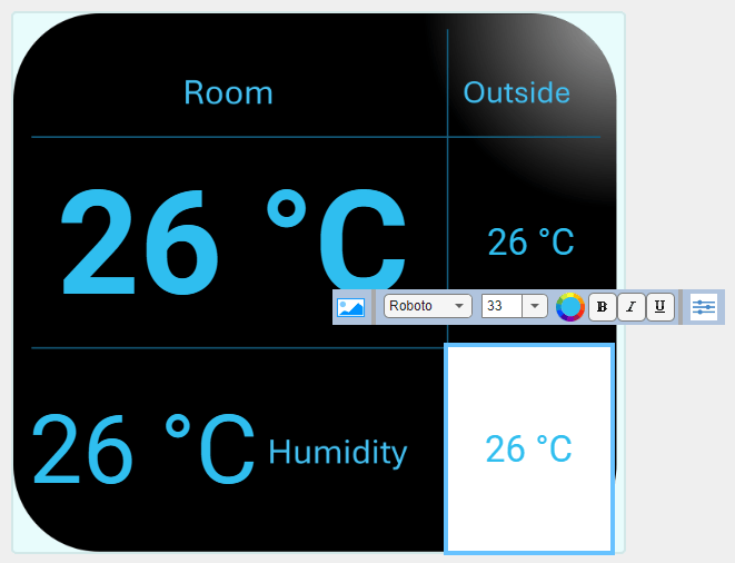 Panel with the Display block in the lower right cell in design mode and the font size set to 33