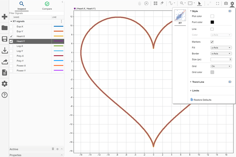 Analyze Data Using XY Plot