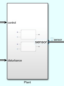 Highlighted sensor port on Plant subsystem