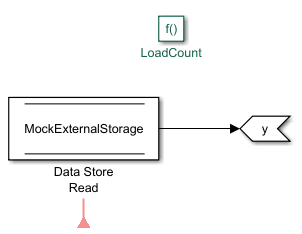 LoadCount function.