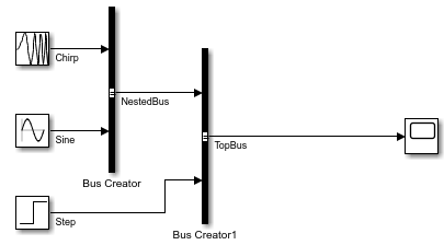 BusConversion model