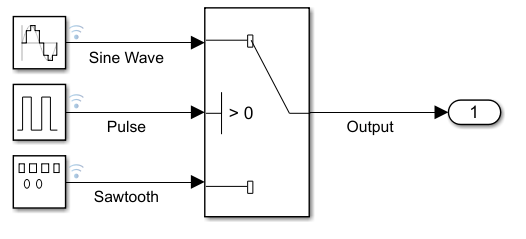 The SimplePulseWave model
