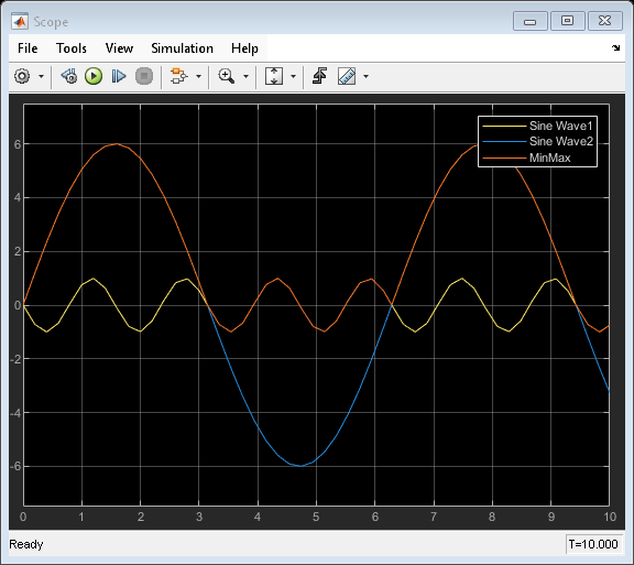 output-minimum-or-maximum-input-value-simulink-mathworks-india