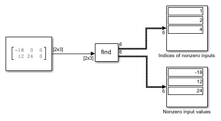 find matlab