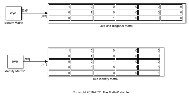 GenerateUnitDiagAndIdentityMatricesExample 01 