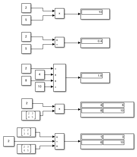 Cheatsheet Pdf File Exchange Matlab Central