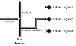 The nonsinusoidal bus connects to the second Out Bus Element block.