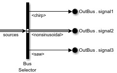 The saw signal connects to the third Out Bus Element block.