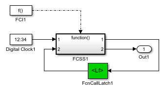 Single Function-Call Subsystem