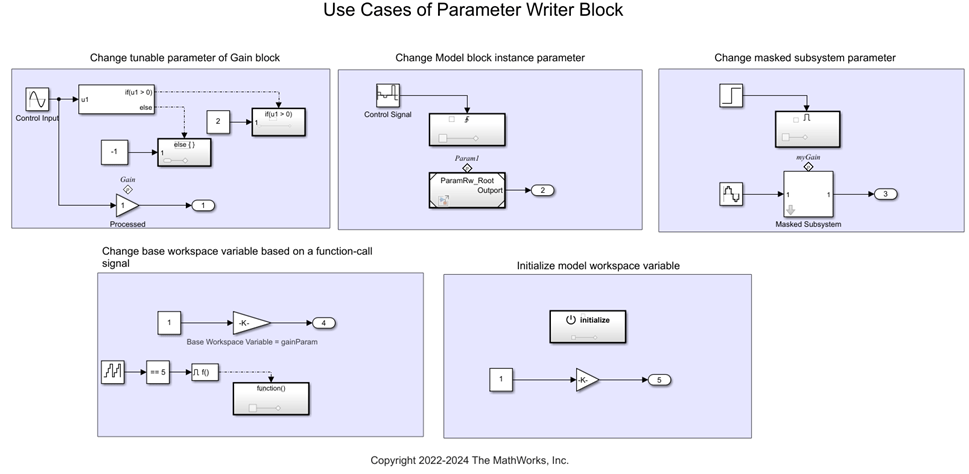 Use Parameter Writer Block to Change Block Parameters