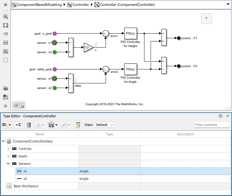 In the Type Editor, x1 is selected. In the block diagram, two In Bus Element blocks labeled sensor.x1 are highlighted.