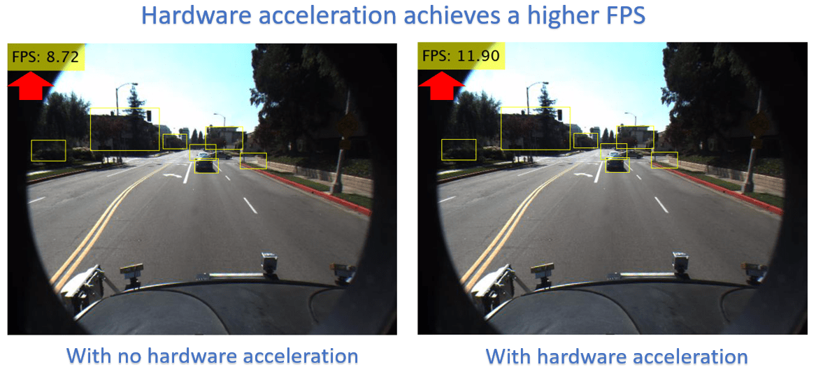 Use Hardware Acceleration to Speed Up Simulation for Object Detection