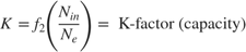 $$K= f_2 \Bigg ( \frac{N_{in}}{N_e} \Bigg )= \mbox{ K-factor (capacity)}$$