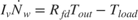 $$ I_v \dot{N}_w = R_{fd}T_{out}-T_{load}$$