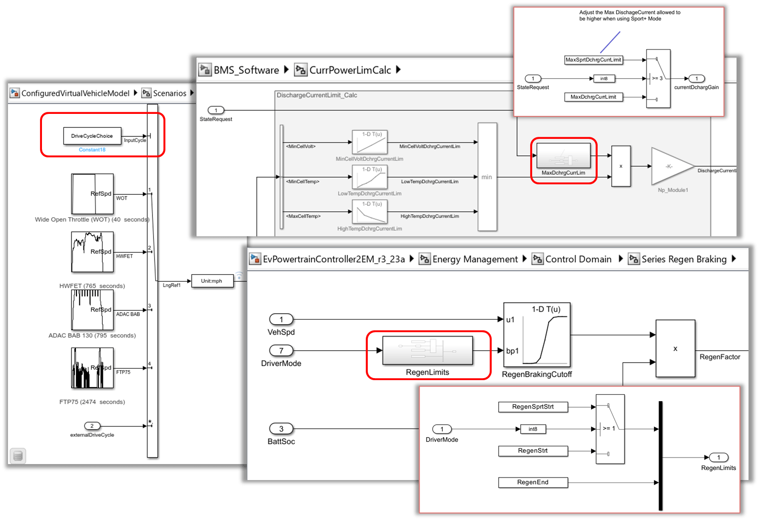 Multiple Simulink block diagrams showing vehicle powertrain and battery management system models. Several model components such as DriveCycleSource, ModeSwitchingFunction, and RegenLimits, are highlighted with red boxes to illustrate key subsystems within energy management, discharge current limit calculation, and regenerative braking workflows.