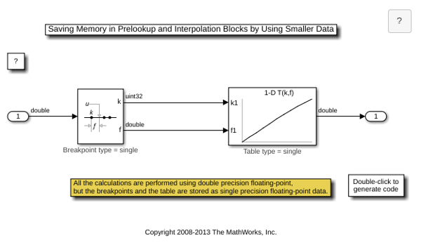 Saving Memory in Prelookup and Interpolation Using Prelookup Blocks by Using Smaller Data