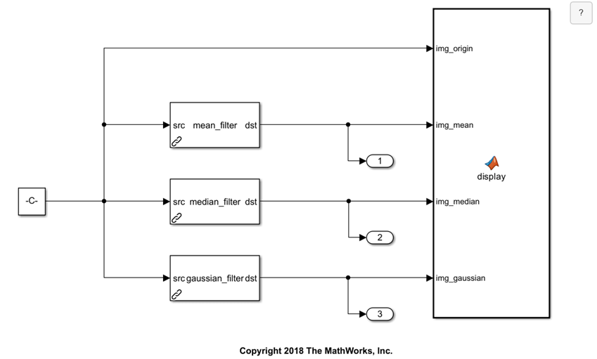 Image filter model that uses C caller block