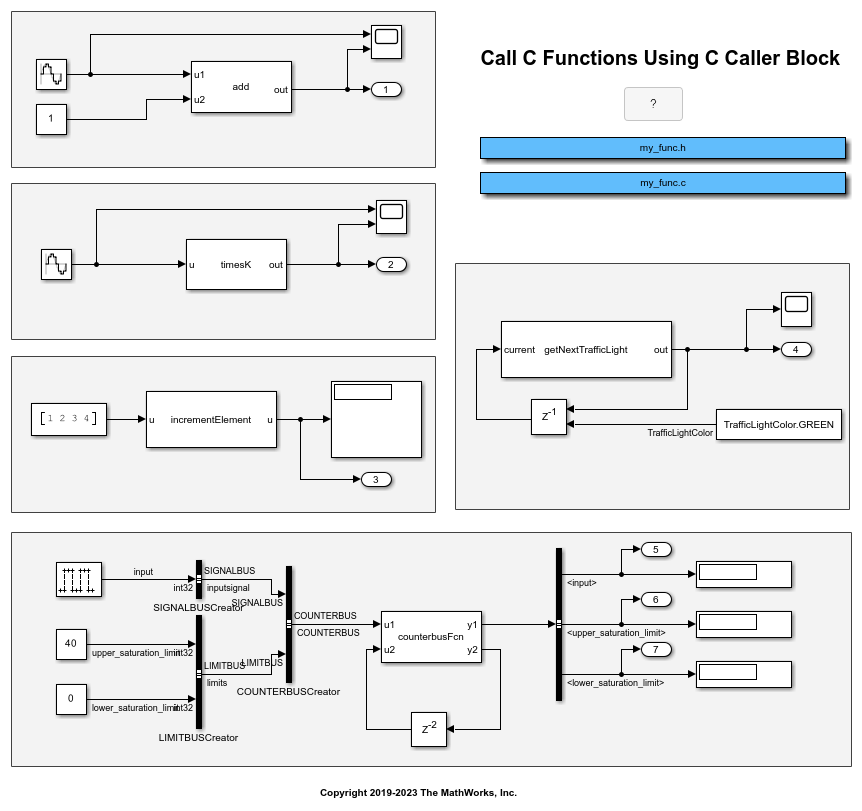 Debug Custom C/C++ Code - MATLAB & Simulink