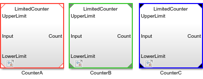 Model block icons with different corner colors