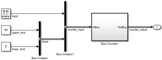 Convert Subsystem to Referenced Model