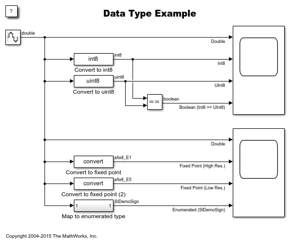 typing a comment in matlab