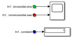 Subsystem with three In Bus Element blocks