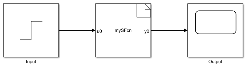 Create S-Function Using S-Function Builder API