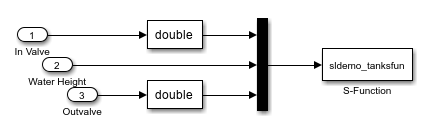 Animation control subsystem