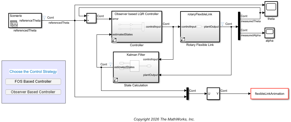 Simulink model of the rotary flexible link system with an observer-based LQR controller.