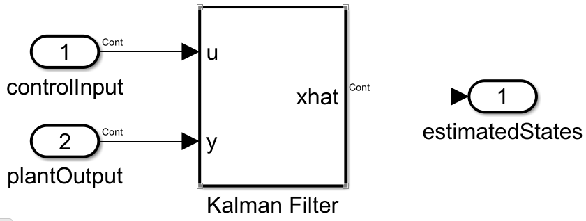 State Calculation subsystem